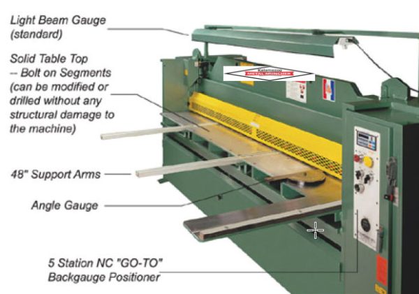 Shear Features2